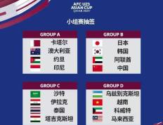 落入超级死亡之组！U23亚洲杯抽签：国奥与日本、韩国、阿联酋同组