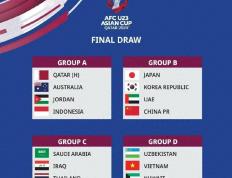 死亡小组 U23亚洲杯抽签结果揭晓 中国队遭遇日韩