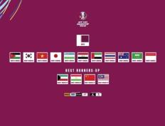 超级死亡之组！U23亚洲杯抽签：国奥与日本、韩国、阿联酋同组