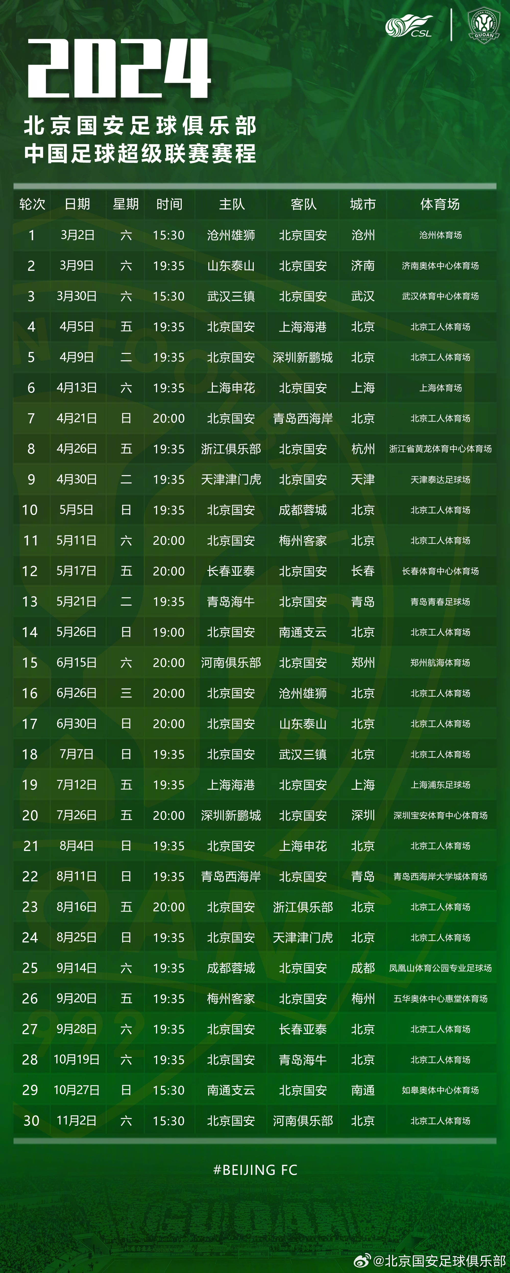 北京国安新赛季开局3连客，11月2日末轮战河南-北京国安