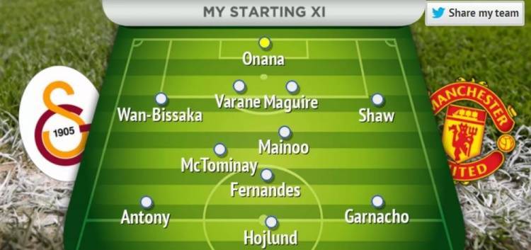 曼晚预测曼联对阵加拉塔萨雷首发：梅努、加纳乔将再获机会