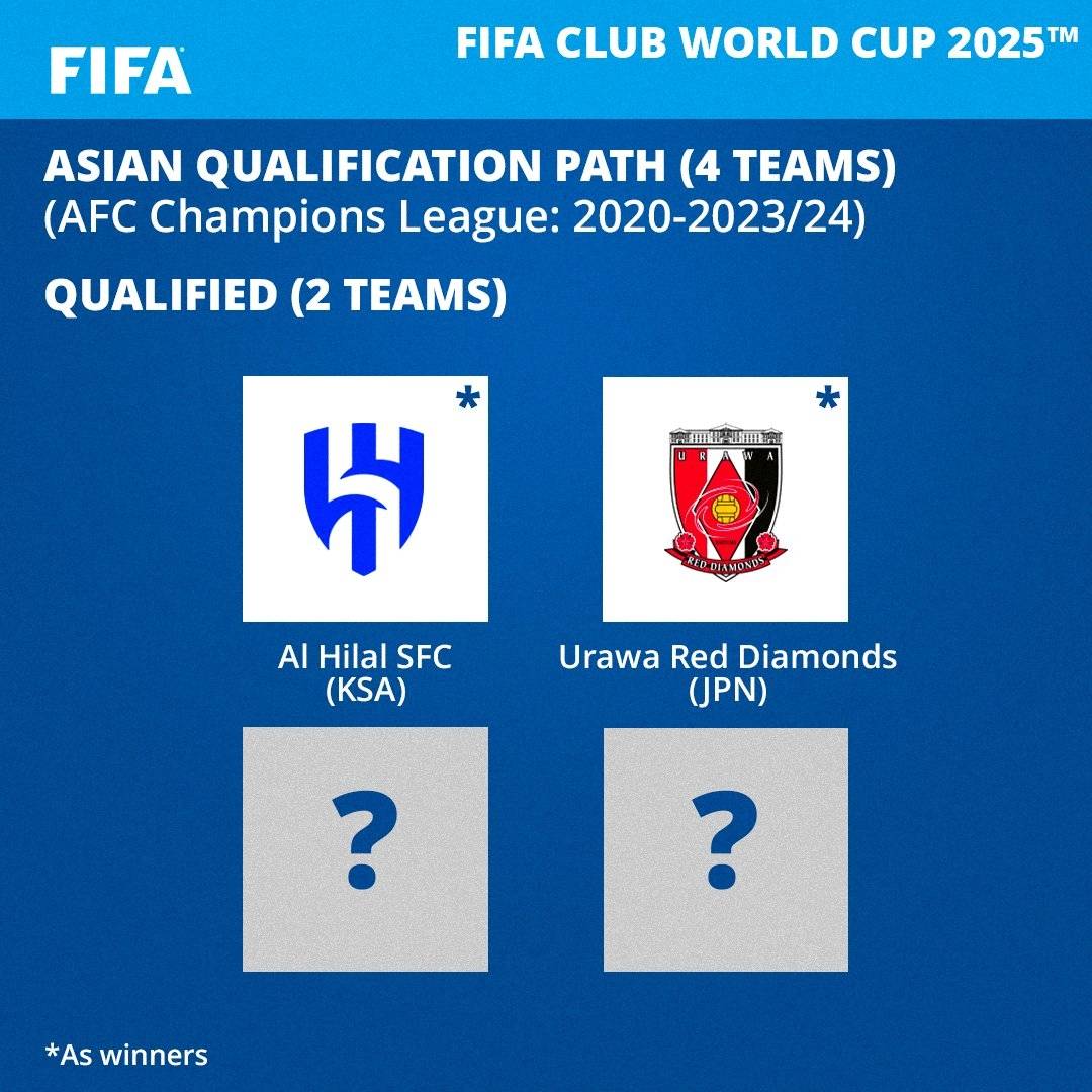 FIFA官宣！山东泰山进2025世俱杯，仅剩最后一条路，亚足联神助攻-山东泰山