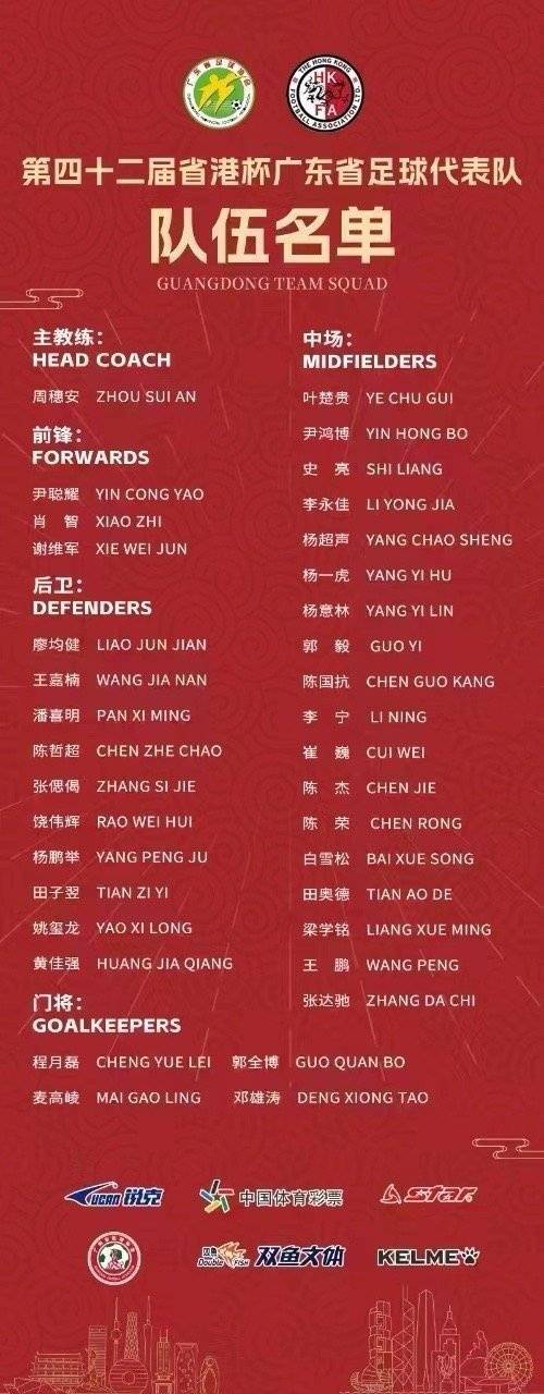 省港杯广东队名单公布：梅州客家球员为班底，肖智、谢维军在列-梅州客家